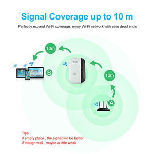 Wifi Repeater Wifi Extender 300Mbps Amplifier Wifi Booster