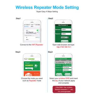 Wifi Repeater Wifi Extender 300Mbps Amplifier Wifi Booster