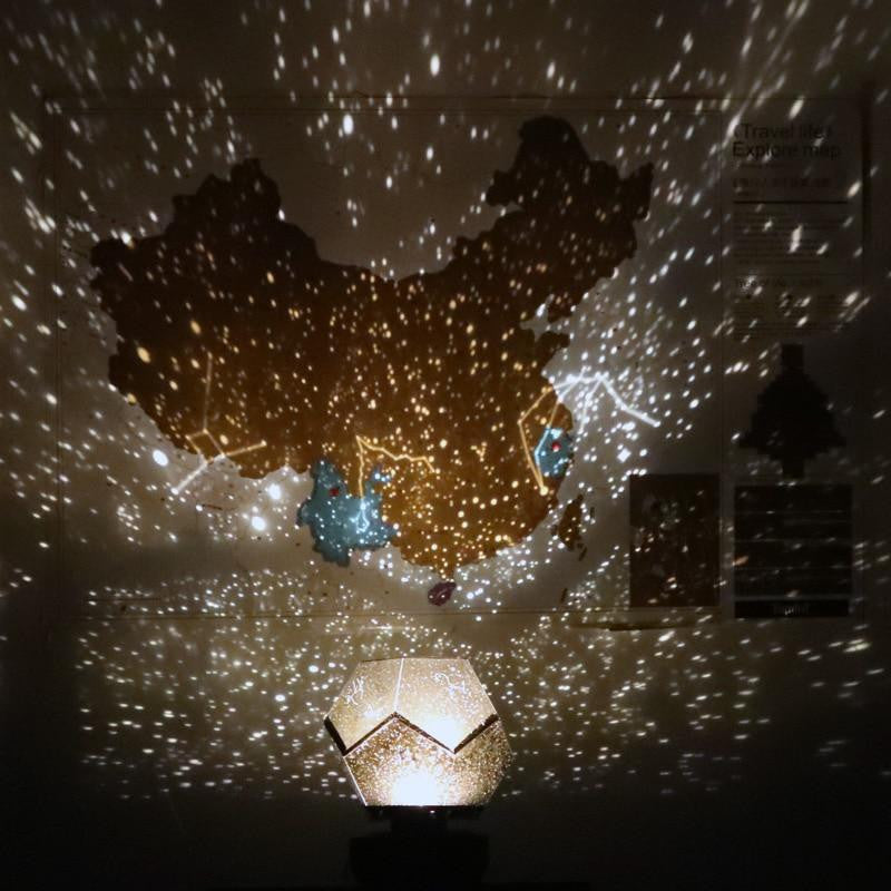 Planetarium Projector