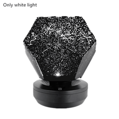 Planetarium Projector