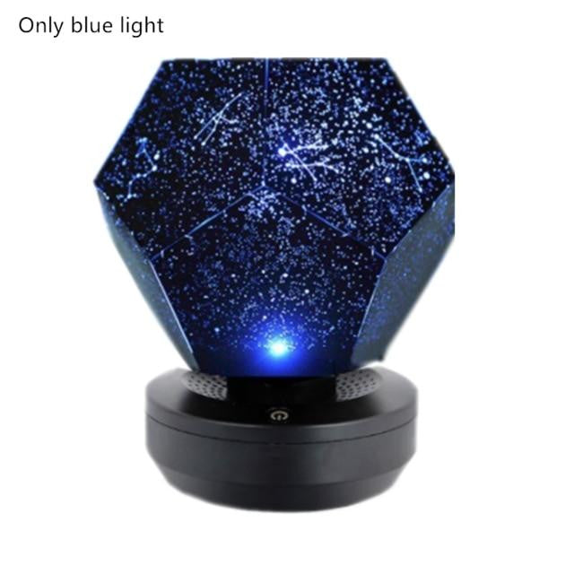Planetarium Projector