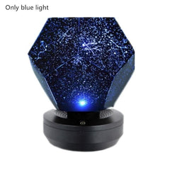 Planetarium Projector