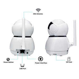 Cctv Wireless Pet Camera - Cats, Dogs Monitor