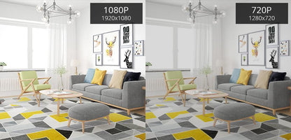 Cctv Wireless Pet Camera - Cats, Dogs Monitor