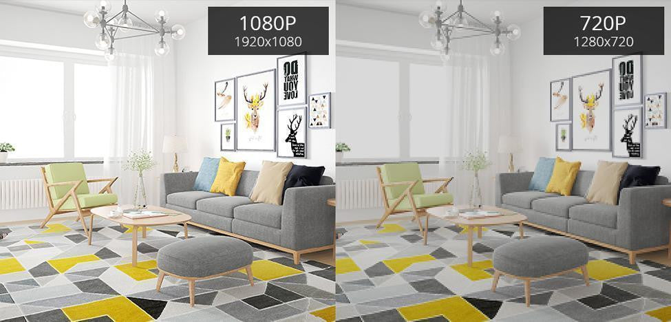 Cctv Wireless Pet Camera - Cats, Dogs Monitor