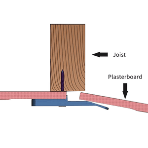 Ceiling Drywall Support Plate