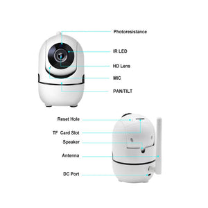 Smart Auto-Tracking Indoor Camera