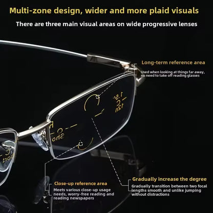 Dual-Use Progressive Multifocal Reading Glasses – Near-Far Vision Glasses for Seniors and Presbyopia