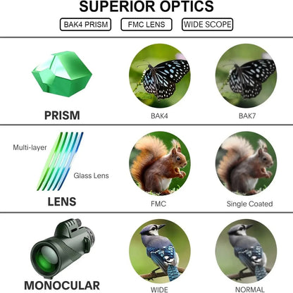 High Power Monocular Telescope for Phone Long Range Outdoor Use