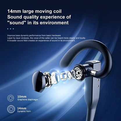 Wireless Bluetooth Headset With ENC Noise Cancelling Mic 338895