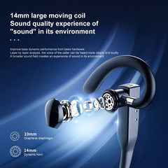 Wireless Bluetooth Headset with ENC Noise Cancelling Mic