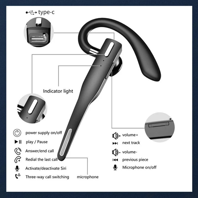 Wireless Bluetooth Headset With ENC Noise Cancelling Mic 338895