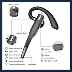 Wireless Bluetooth Headset with ENC Noise Cancelling Mic