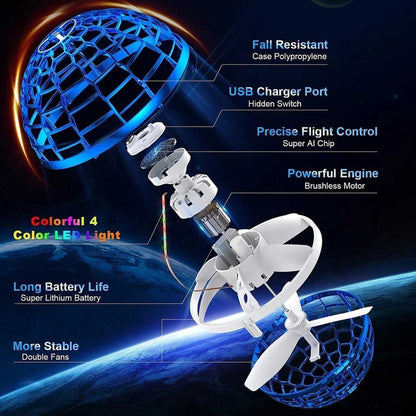 Flying Spinner – The Ultimate Hand-Controlled Adventure Toy 10797066060110-1