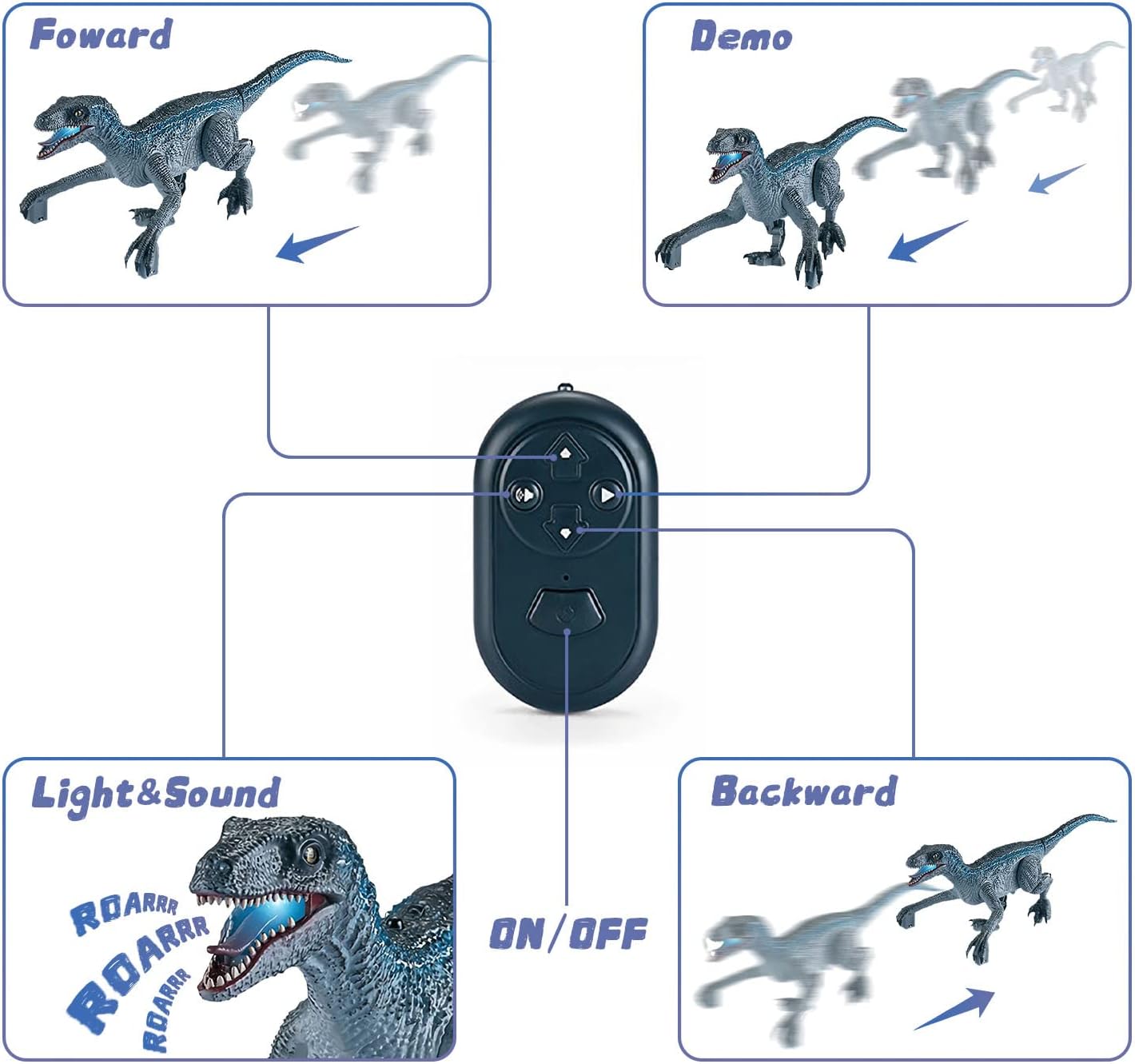 Remote Control Dinosaur Jurassic Velociraptor