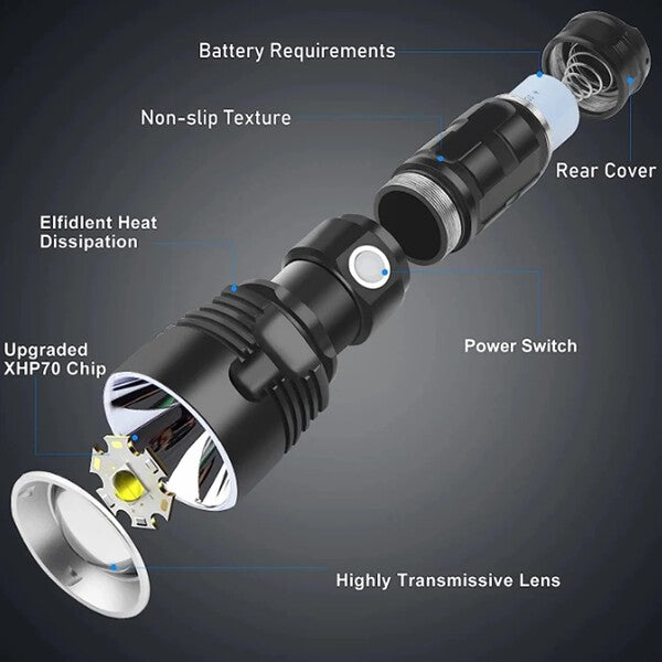 Super-Bright Shadowhawk Flashlight Cree Led P70 251582