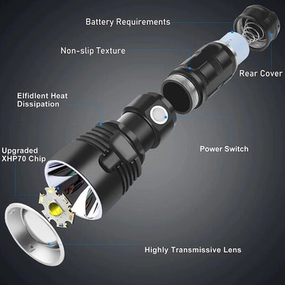 Super-Bright Shadowhawk Flashlight Cree Led P70 251582