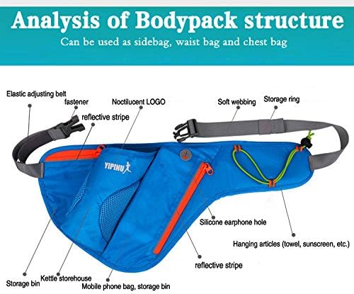 Running Water Bottle Waist Pack