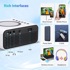 Mini Led Projector – Portable Cinema Experience Anywhere