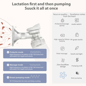 Smart Electric Breast Plug-In Bilateral