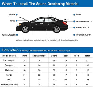 Sound Absorption Wave Cotton Whole Vehicle Lining