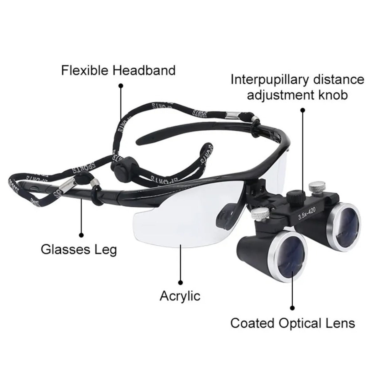 Dental Loupes Magnifier with & LED Headlight for Precision Work 9840492413249-1