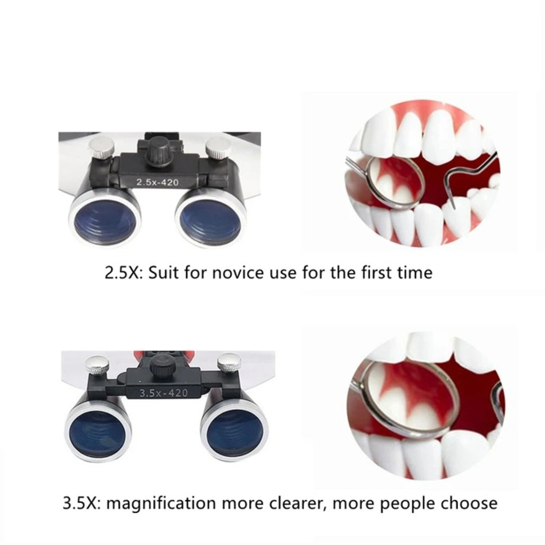 Dental Loupes Magnifier with & LED Headlight for Precision Work 9840492413249-1