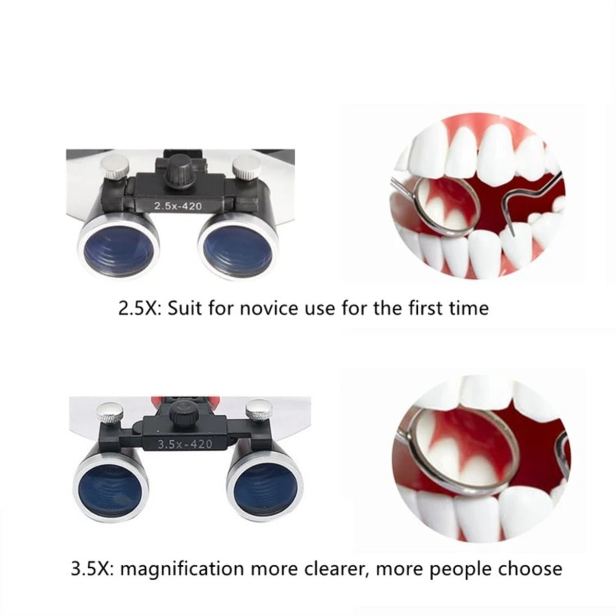 Dental Loupes Magnifier with & LED Headlight for Precision Work 9840492413249-1