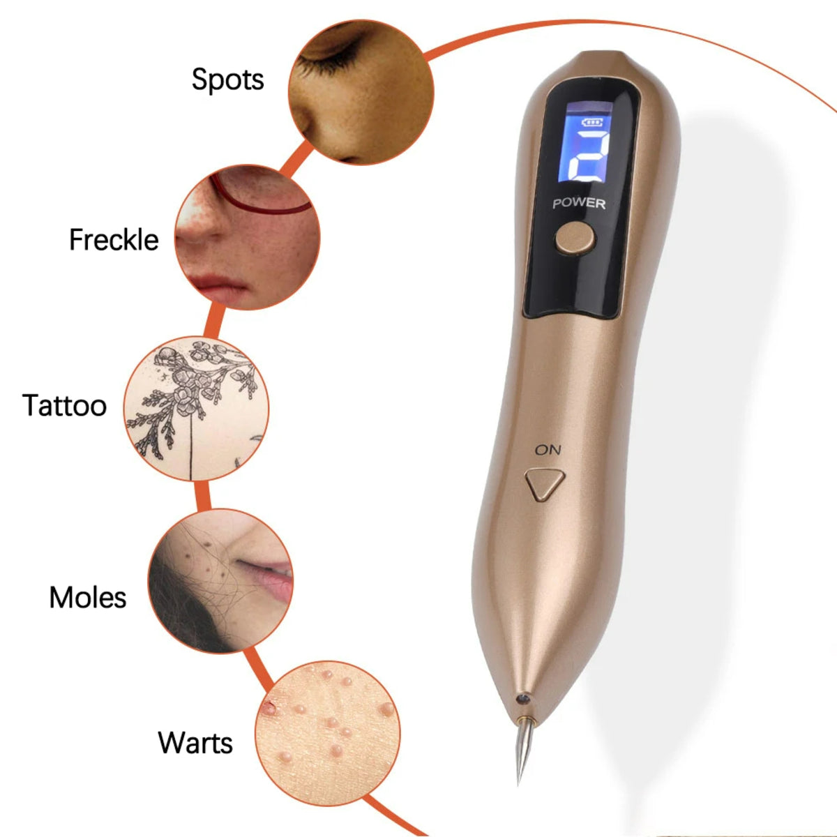 LCD Plasma Laser Pen – Portable Remover for Skin Tags, Freckles, Melasma & Tattoos