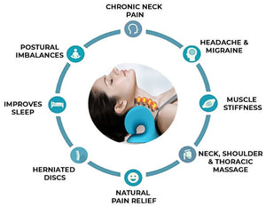 Wexoneck Cervical Traction Pillow