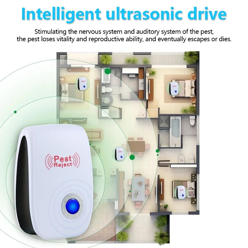 Ultrasonic Pest Repeller for Insect, Rodent, Mosquito 220664