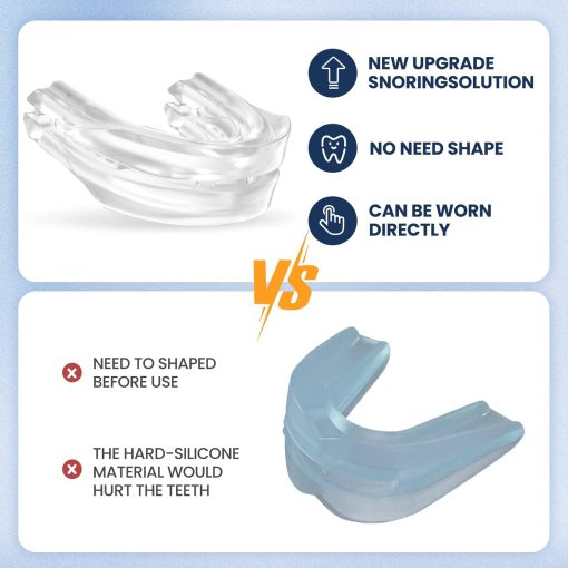 Anti Snoring Sleep Apnea Mouthpiece Guard