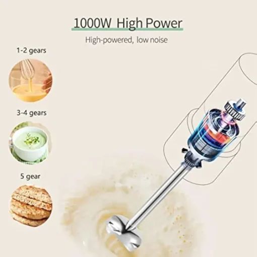 4-in-1 Multifunction Processor 1000W Electric Hand Stick Blender2