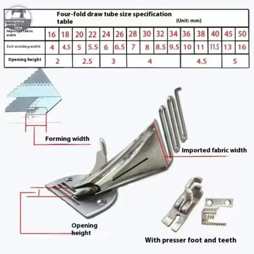 Binding Attachment For Precise And Professional Sewing1