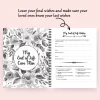 I'M Dead, End Of Life Planner Organizer Notebook10