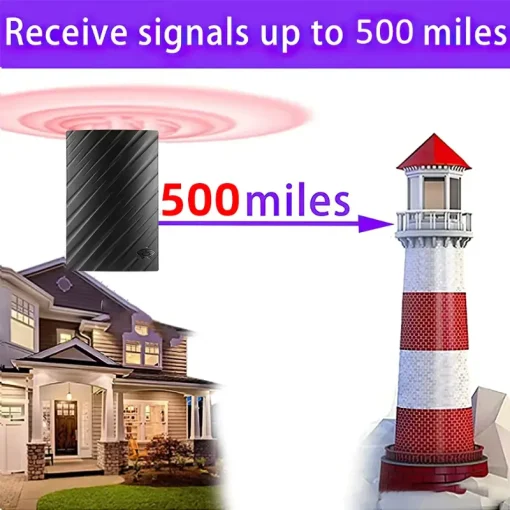 Long Range Indoor Hdtv 4K Digital Antenna 500 Miles4