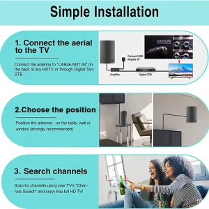 Long Range Indoor Hdtv 4K Digital Antenna 500 Miles5