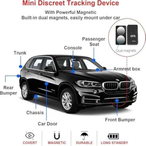 Mini Real Time Gps Tracker Device Small Size And Light Weight2