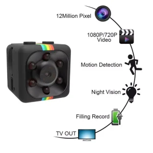 Smallest Full Hd Night Vision Motion Detection Voice And Video Recorder8