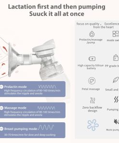 Smart Electric Breast Plug-In Bilateral