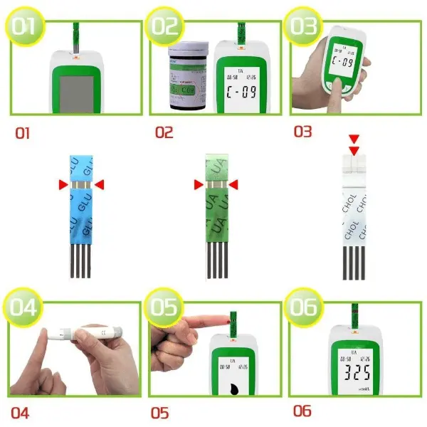 3 In 1 Monitor (Cholesterol-Glucose-Uric Acid) Complete Set Includes Lancing Device And Lancets3