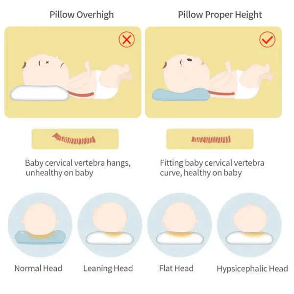 Baby Pillow Head Shaping Prevent Flat Head For Newborn Baby3