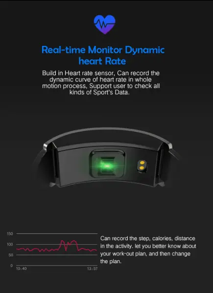 Fitband Blood Pressure Smart Watch Heart Rate Monitor And Pedometer13