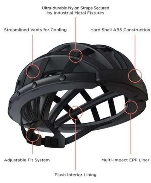 Foldable Bicycle Helmet6