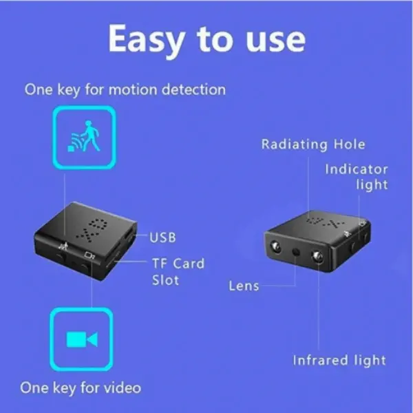 Micro Mini Hd Video Camera4