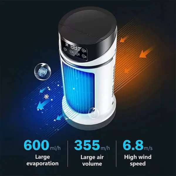 Portable Ac Air Conditioner Fan Humidifier4