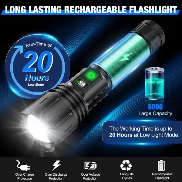 World’S Brightest Flashlight3