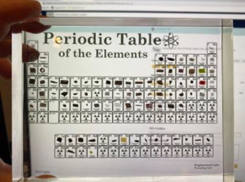 Acrylic Periodic Table Display With Real Elements photo review